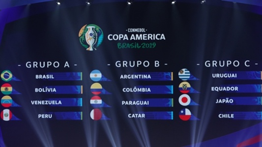 grupos e seleções copa america 2019