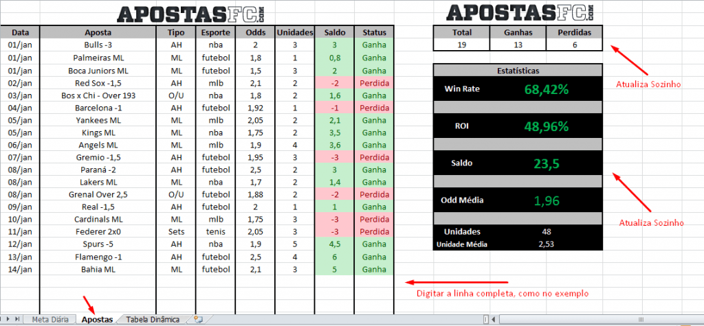 prognóstico para o jogo de hoje