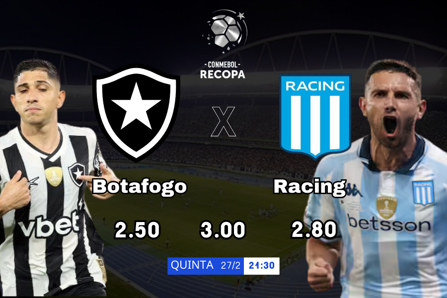 Botafogo x Racing: Decisão da Recopa